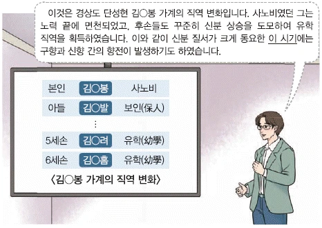 문제 이미지 40