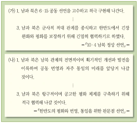 문제 이미지 60