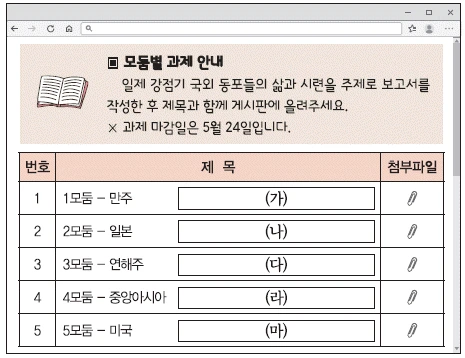 문제 이미지 51
