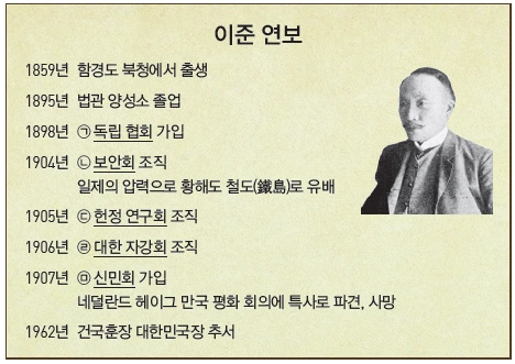 문제 이미지 42